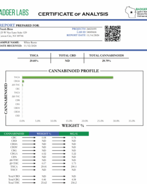 White Runtz Flower (Premier Line)
