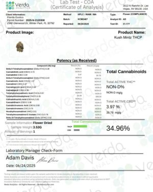 Kush Mintz Flower THCp COA (Exotic Smalls)